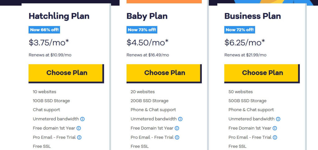 Hosting for every website