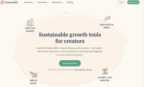 ConvertKit Affiliate Program